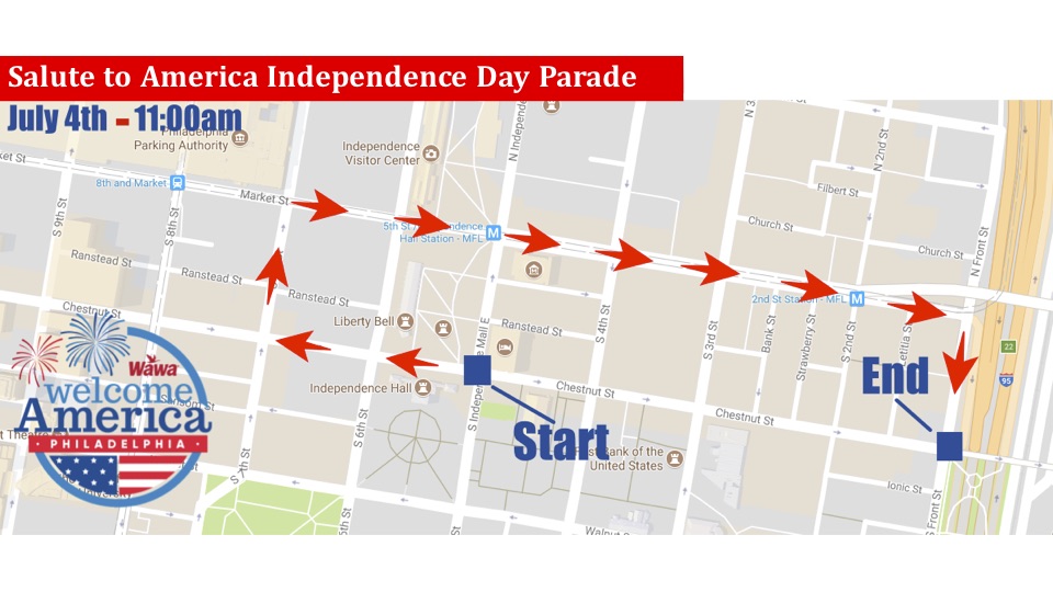 Salute to America Parade Route Independence Visitor Center